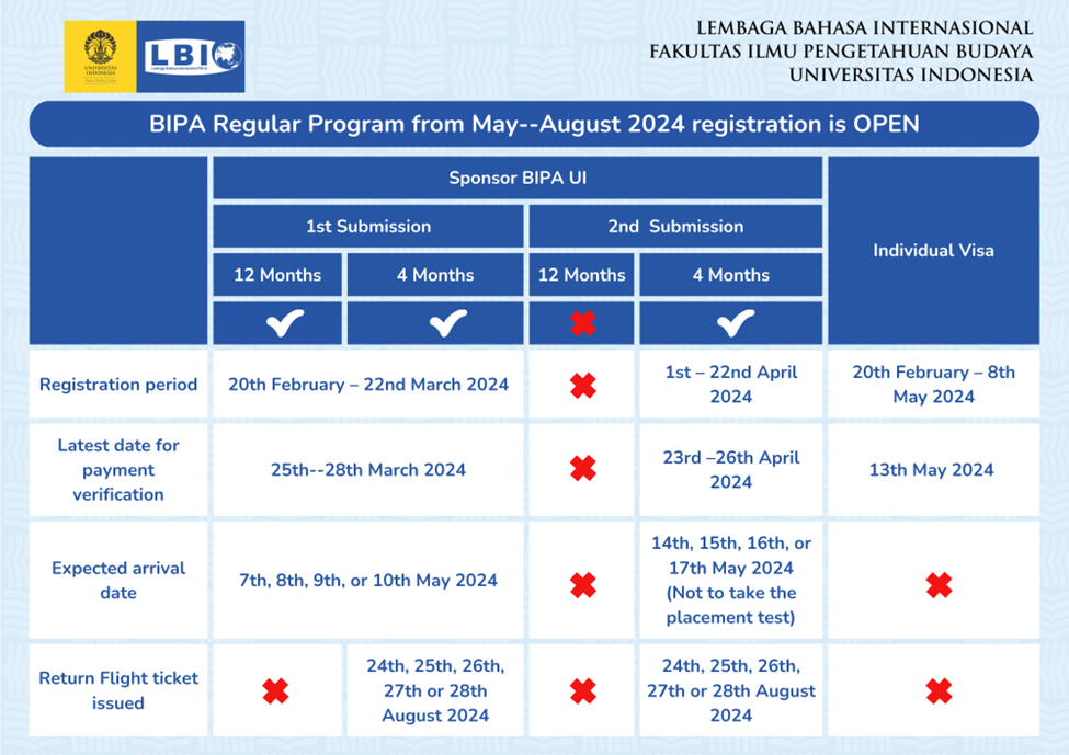 BIPA Regular Program from May--August 2024 registration is open.