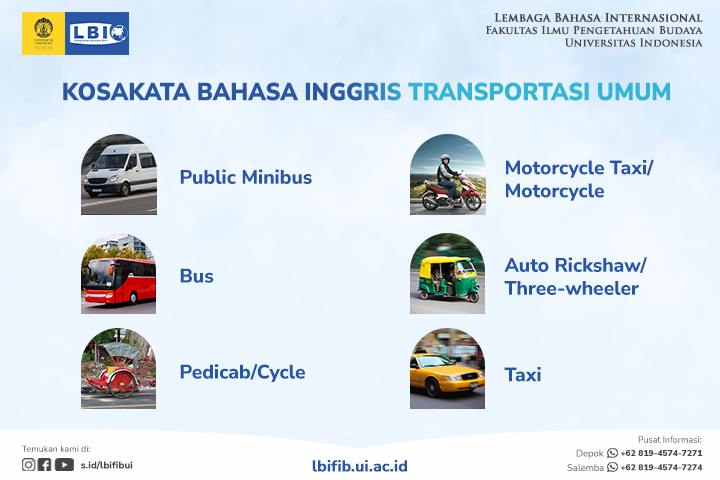 Bahasa Inggris berbagai Transportasi