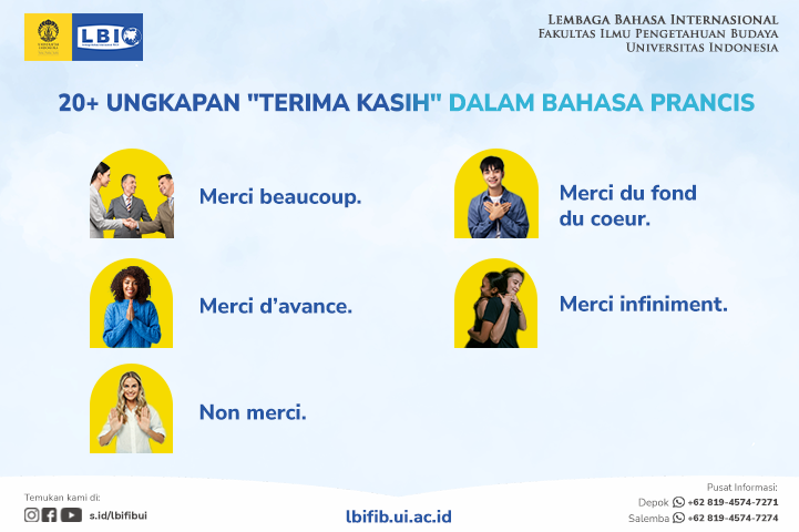 Macam-macam cara mengucapkan terima kasih dalam bahasa Prancis