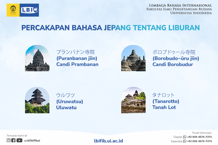 Contoh kosakata bahasa Jepang untuk tempat wisata