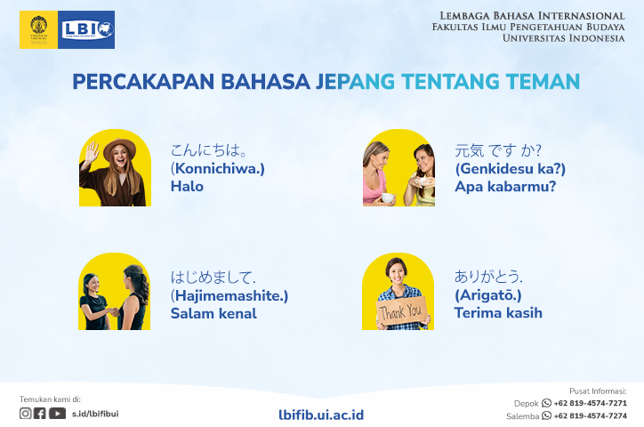 Contoh bahasa Jepang sehari-hari